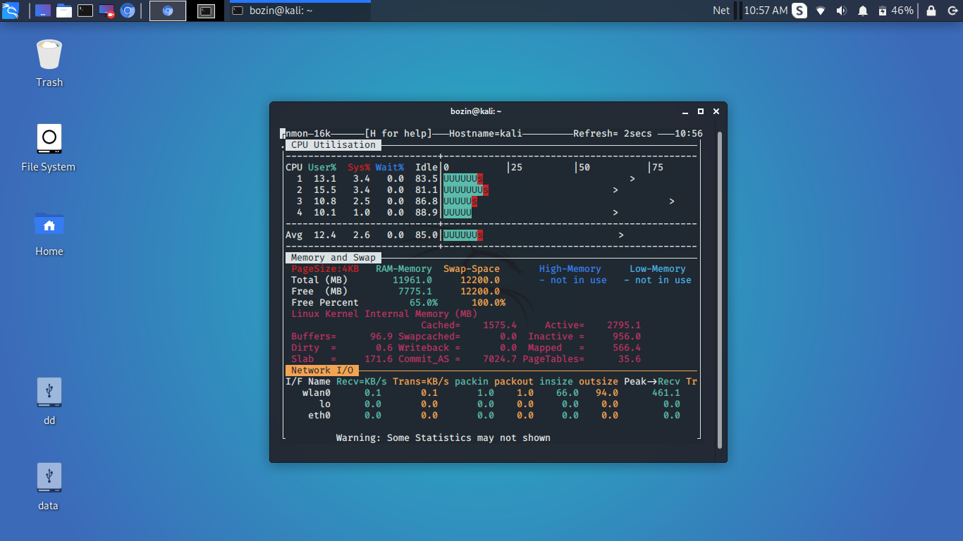 Monitoring tool – BNN TECH